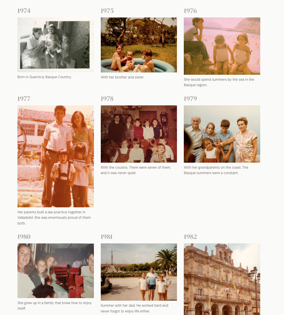 Grid view